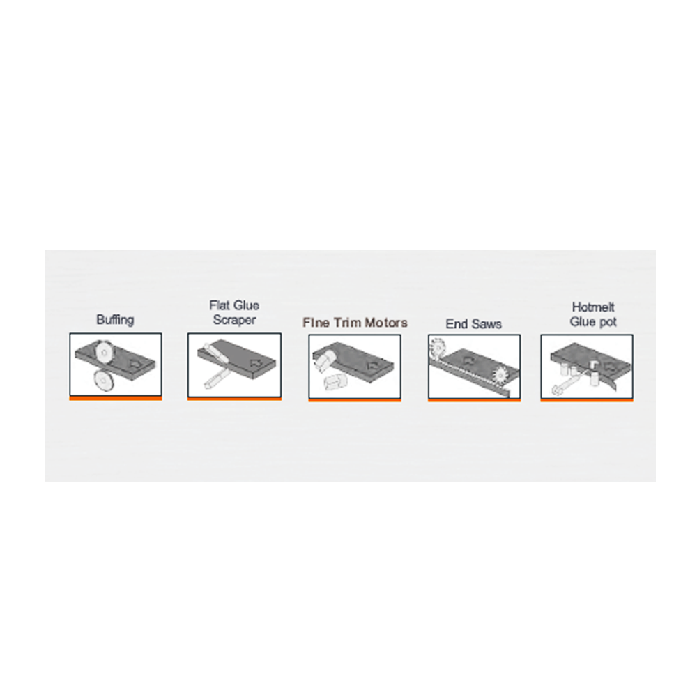 ToughCut Semi Automatic Hot Melt Edgebander Nickel 35